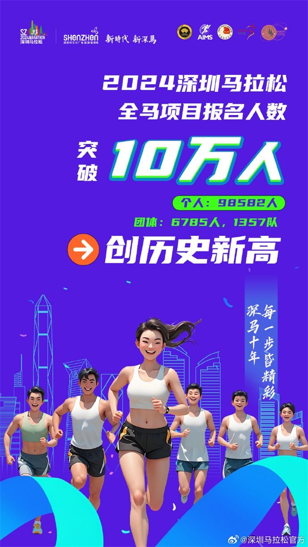 深圳速度，深马十年！2024深马12月1日燃情开跑